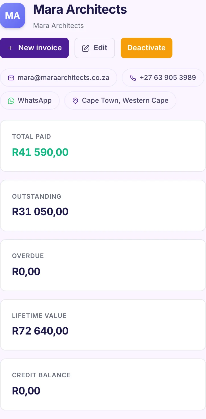 A real client profile in Invo, showing lifetime value, outstanding balance, and full invoice and quote history